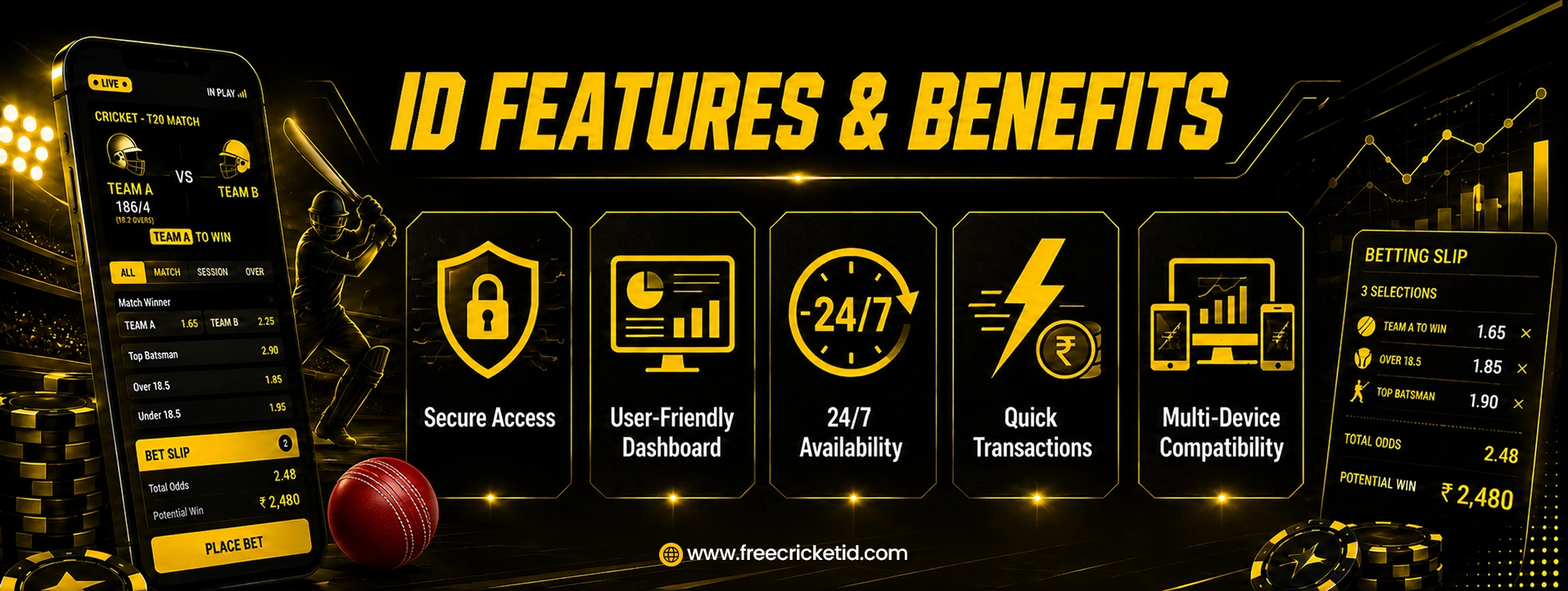 Key Features and Benefits of Having an ID
